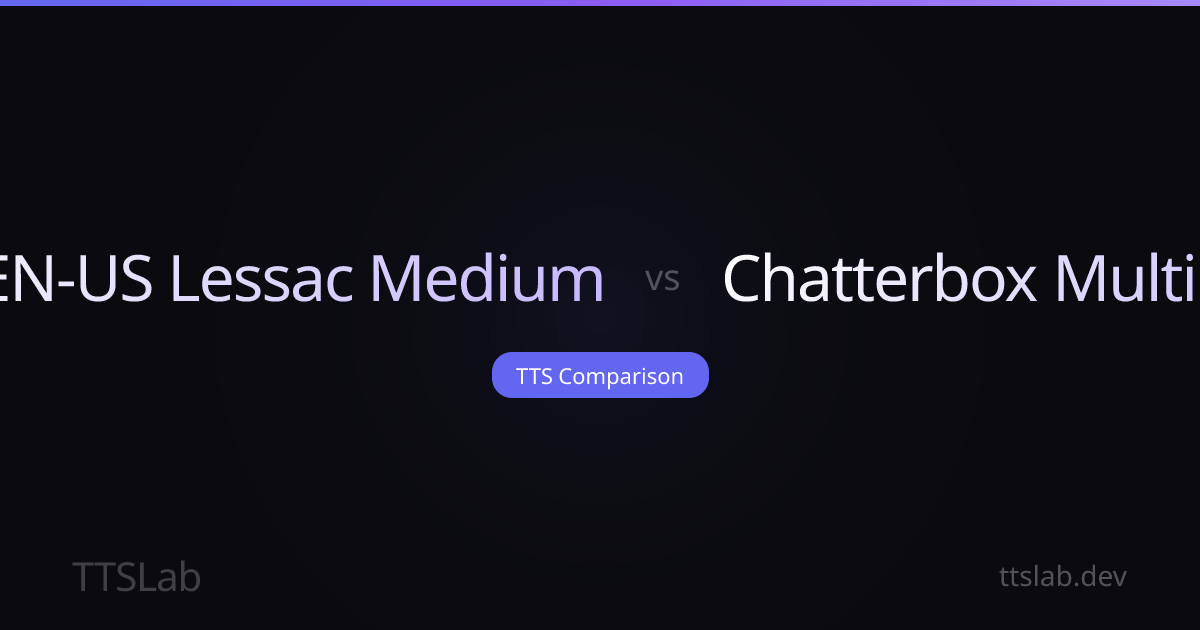 Piper EN-US Lessac Medium vs Chatterbox Multilingual — In-Browser TTS ...