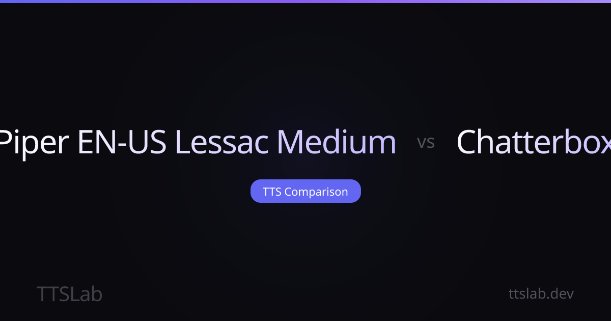 Piper EN-US Lessac Medium vs Chatterbox — In-Browser TTS Comparison ...